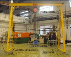 五金工具的分類與錢眼產品的庫存管理