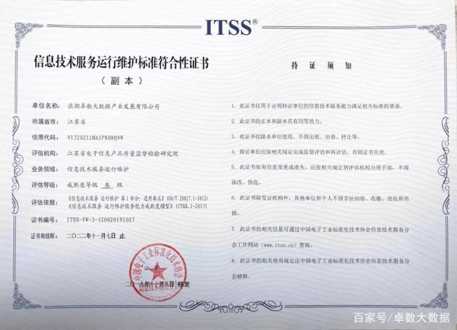 浪潮卓數喜獲“信息技術服務運行維護標準符合性證書”，夯實信息技術咨詢服務專業基石